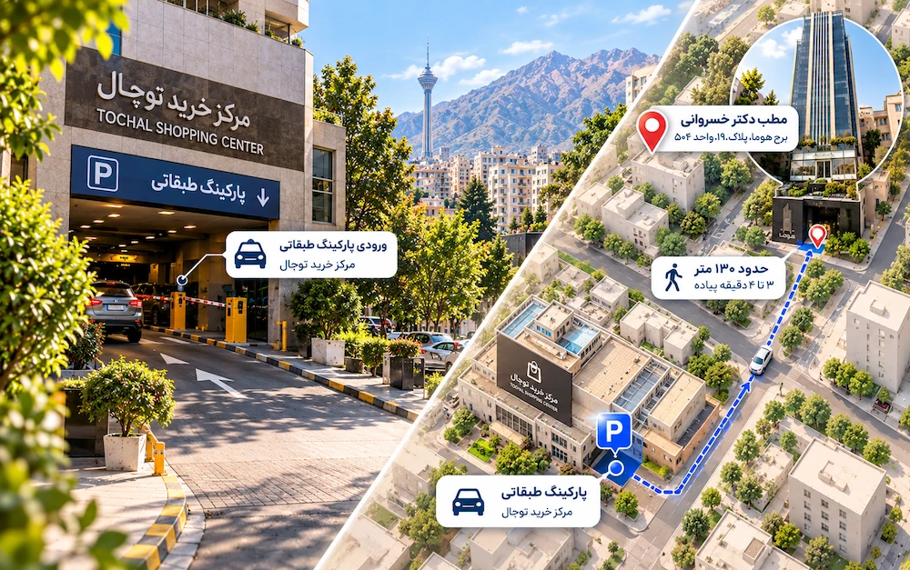 برای مراجعه با خودرو، کجا پارک کنیم؟